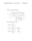 ELECTRONIC ACCESS CONTROL AND LOCATION TRACKING SYSTEM diagram and image