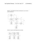 ELECTRONIC ACCESS CONTROL AND LOCATION TRACKING SYSTEM diagram and image