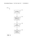 DISTRIBUTION OF PREMISES ACCESS INFORMATION diagram and image