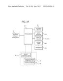 GAMING SYSTEM, GAMING DEVICE AND METHOD PROVIDING TIERED PROGRESSIVE     BONUSING SYSTEM diagram and image