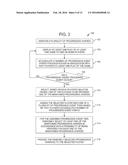 GAMING SYSTEM, GAMING DEVICE AND METHOD PROVIDING TIERED PROGRESSIVE     BONUSING SYSTEM diagram and image