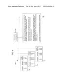 GAMING SYSTEM, GAMING DEVICE AND METHOD PROVIDING TIERED PROGRESSIVE     BONUSING SYSTEM diagram and image