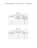 GAMING SYSTEM, GAMING DEVICE AND METHOD PROVIDING TIERED PROGRESSIVE     BONUSING SYSTEM diagram and image