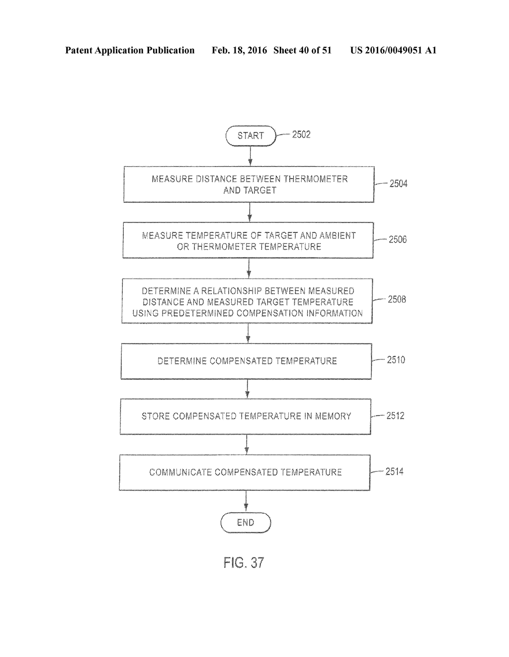 ROOM MONITORING DEVICE WITH PACKAGING - diagram, schematic, and image 41