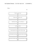 SYSTEMS AND METHODS FOR POSITIONING A USER OF A HANDS-FREE     INTERCOMMUNICATION SYSTEM diagram and image