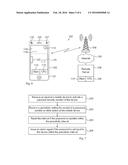 MOBILE PERSONAL SECURITY SYSTEM diagram and image