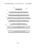 COMPUTER-BASED METHOD FOR SHARING ONLINE MUSIC EDUCATION CONTENT diagram and image