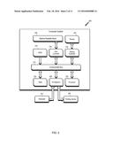 COMPUTER-BASED METHOD FOR SHARING ONLINE MUSIC EDUCATION CONTENT diagram and image