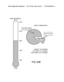 MANAGING BODY COMPOSITION diagram and image