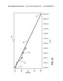 MANAGING BODY COMPOSITION diagram and image