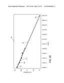 MANAGING BODY COMPOSITION diagram and image