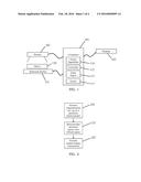 Apparatus and Methods for Tangible Collaborative Learning diagram and image