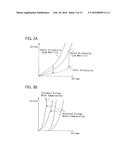 Semiconductor Device and Driving Method Thereof, and Electronic Device diagram and image