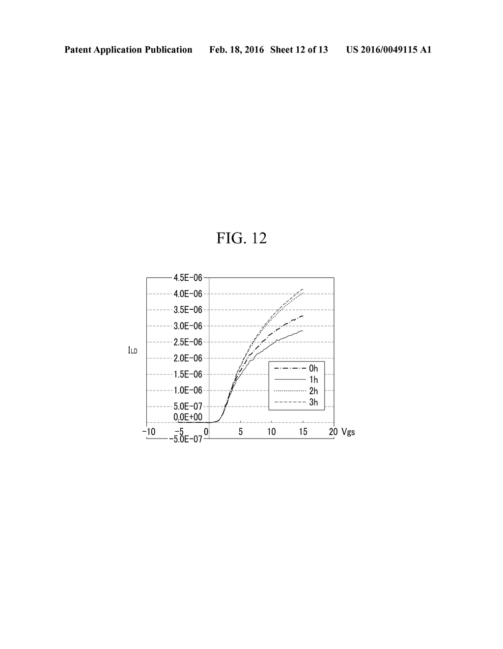 DISPLAY DEVICE AND METHOD OF DRIVING THE SAME - diagram, schematic, and image 13