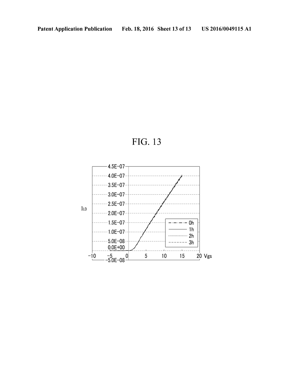 DISPLAY DEVICE AND METHOD OF DRIVING THE SAME - diagram, schematic, and image 14