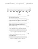 Method, Device and System of Detecting Uniformity of Thickness of a     Display Screen diagram and image