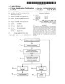 METHOD AND DEVICE FOR PROACTIVE DIALOGUE GUIDANCE diagram and image