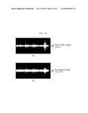 AUDIO SIGNAL SIZE CONTROL METHOD AND DEVICE diagram and image