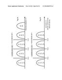 METHOD AND APPARATUS FOR ADJUSTING DRAIN BIAS OF A MEMORY CELL WITH     ADDRESSED AND NEIGHBOR BITS diagram and image