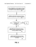 VIRTUAL MEMORY MAPPING FOR IMPROVED DRAM PAGE LOCALITY diagram and image