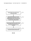 METHOD FOR DYNAMICALLY ACCESSING AND PROGRAMMING RESISTIVE CHANGE ELEMENT     ARRAYS diagram and image