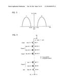 NONVOLATILE SEMICONDUCTOR MEMORY DEVICE AND METHOD OF OPERATING THE SAME diagram and image