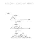 NONVOLATILE SEMICONDUCTOR MEMORY DEVICE AND METHOD OF OPERATING THE SAME diagram and image