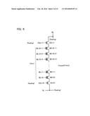 NONVOLATILE SEMICONDUCTOR MEMORY DEVICE AND METHOD OF OPERATING THE SAME diagram and image