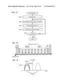 NONVOLATILE SEMICONDUCTOR MEMORY DEVICE AND METHOD OF OPERATING THE SAME diagram and image