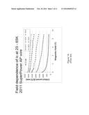 Light-Weight, Efficient Superconducting Magnetic Energy Storage diagram and image