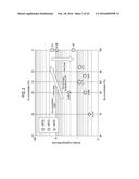 METHOD OF FORMING GERMANIUM FILM AND APPARATUS THEREFOR diagram and image