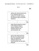 ASSEMBLY FOR HANDLING A SEMICONDUCTOR DIE AND METHOD OF HANDLING A     SEMICONDUCTOR DIE diagram and image