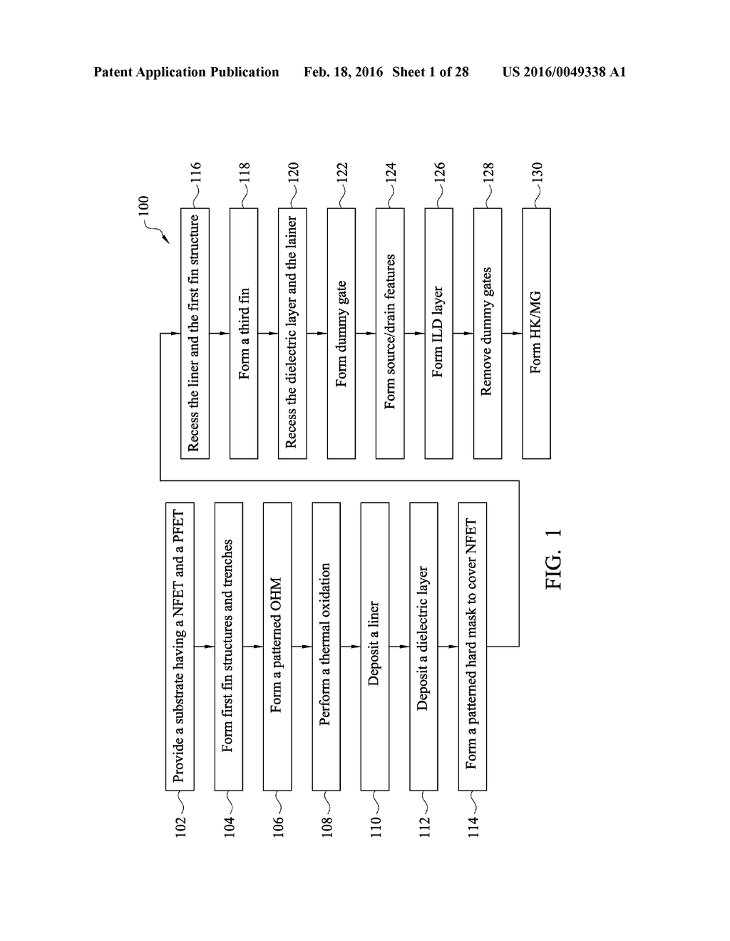 STRUCTURE AND METHOD FOR FINFET DEVICE - diagram, schematic, and image 02