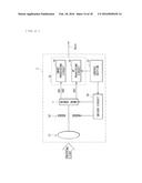 IMAGING ELEMENT AND IMAGING DEVICE diagram and image