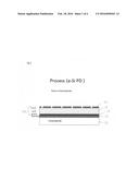 FLEXIBLE APS X-RAY IMAGER WITH MOTFT PIXEL READOUT AND A PIN DIODE SENSING     ELEMENT diagram and image