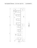 MOS TRANSISTOR AND SEMICONDUCTOR PROCESS FOR FORMING EPITAXIAL STRUCTURE diagram and image