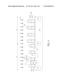 MOS TRANSISTOR AND SEMICONDUCTOR PROCESS FOR FORMING EPITAXIAL STRUCTURE diagram and image