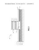 DUAL CHANNEL MEMORY diagram and image