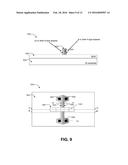 DUAL CHANNEL MEMORY diagram and image