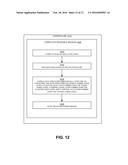 DUAL CHANNEL MEMORY diagram and image