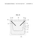 SEMICONDUCTOR DEVICES diagram and image