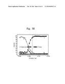 SEMICONDUCTOR DEVICES AND METHODS OF FABRICATING THE SAME diagram and image