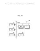 SEMICONDUCTOR DEVICES AND METHODS OF FABRICATING THE SAME diagram and image