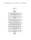 SEMICONDUCTOR DEVICES AND METHODS OF FABRICATING THE SAME diagram and image