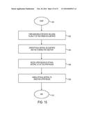 FINFET INCLUDING IMPROVED EPITAXIAL TOPOLOGY diagram and image