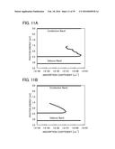 SEMICONDUCTOR DEVICE AND MANUFACTURING METHOD OF THE SAME diagram and image