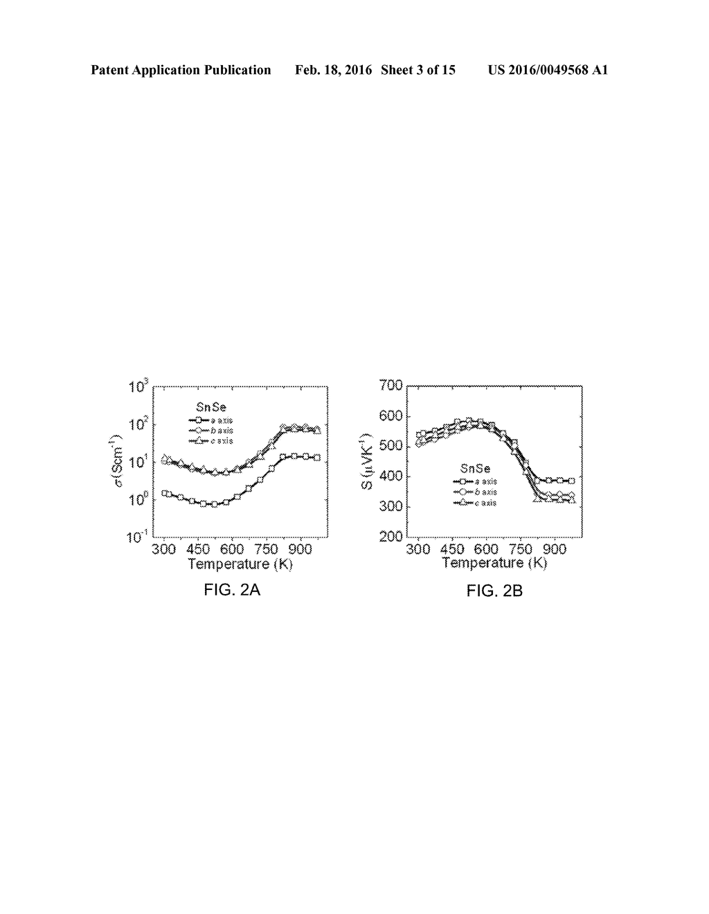 TIN SELENIDE SINGLE CRYSTALS FOR THERMOELECTRIC APPLICATIONS - diagram, schematic, and image 04