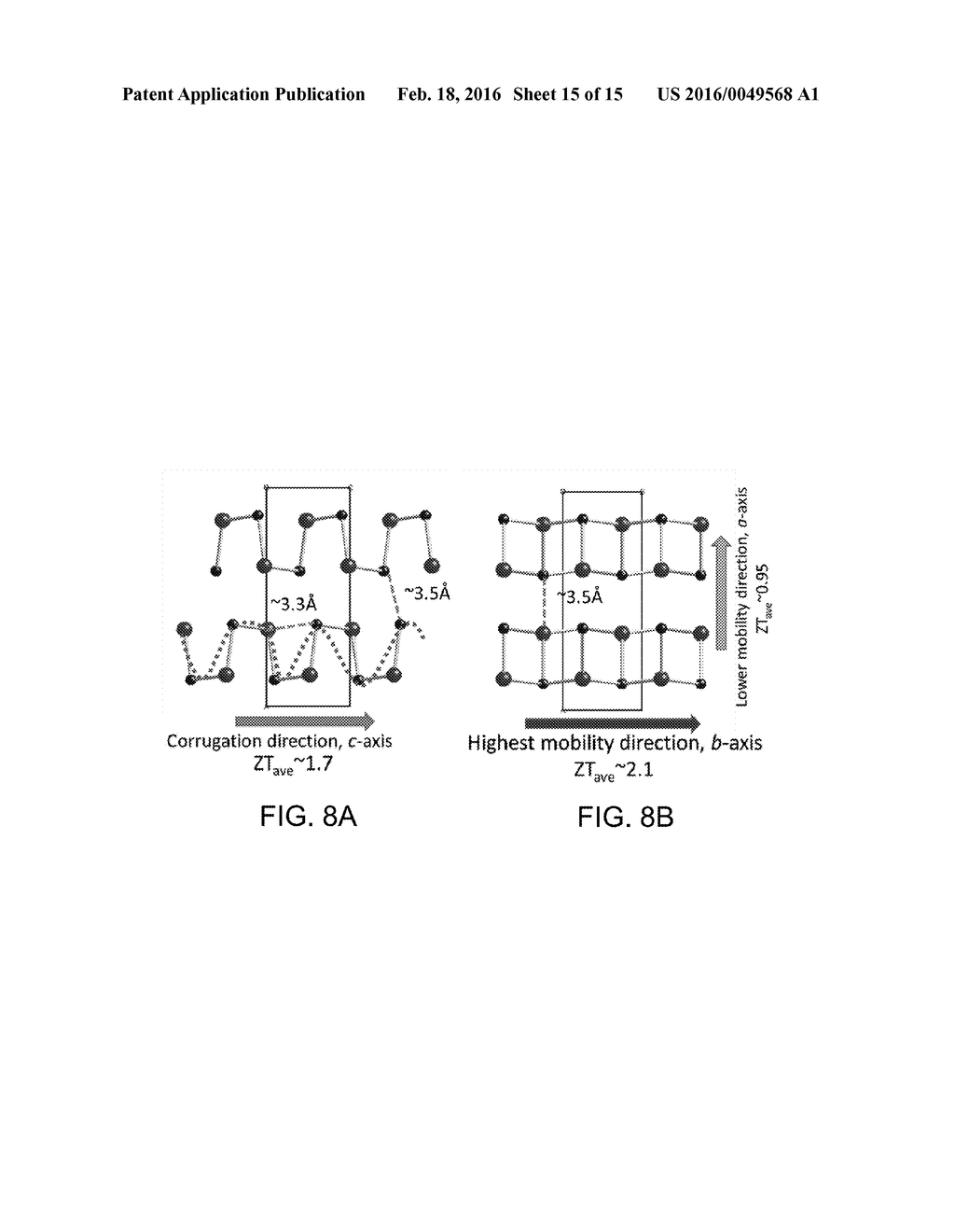 TIN SELENIDE SINGLE CRYSTALS FOR THERMOELECTRIC APPLICATIONS - diagram, schematic, and image 16