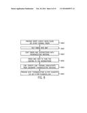 LOW THERMAL CONDUCTIVITY THERMOELECTRIC MATERIALS AND METHOD FOR MAKING     THE SAME diagram and image