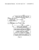 LOW THERMAL CONDUCTIVITY THERMOELECTRIC MATERIALS AND METHOD FOR MAKING     THE SAME diagram and image